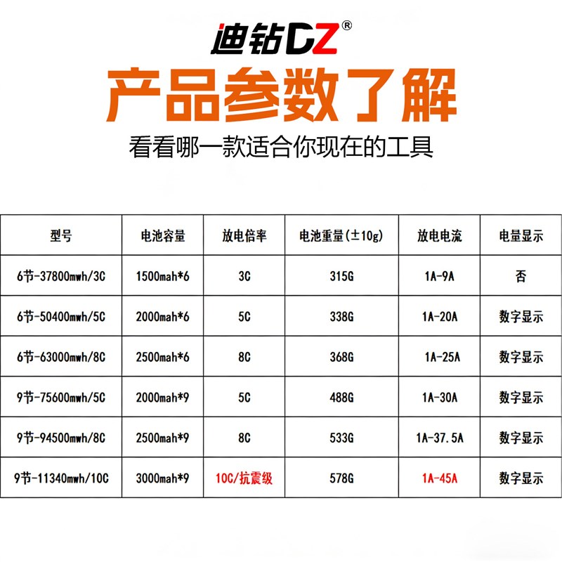 12V手电钻锂电池9节高倍率长续航电钻锂电池12v锂电池工具锂电池