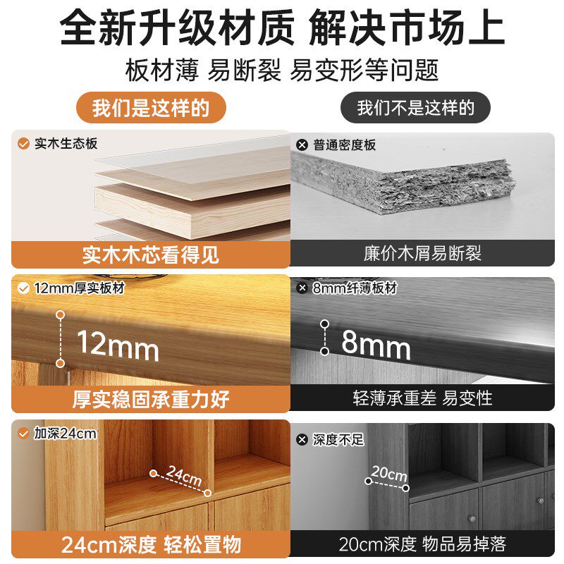 书架收纳柜落地靠墙客厅柜子储物柜厨房边柜矮柜幼儿园格子柜书柜