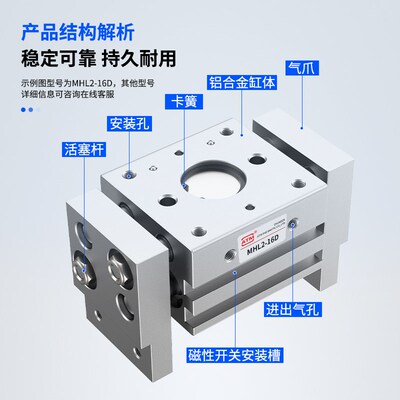 小型气动HFT手指气缸阔型平行开闭机械手夹爪MHL2-10D16D20D25D32
