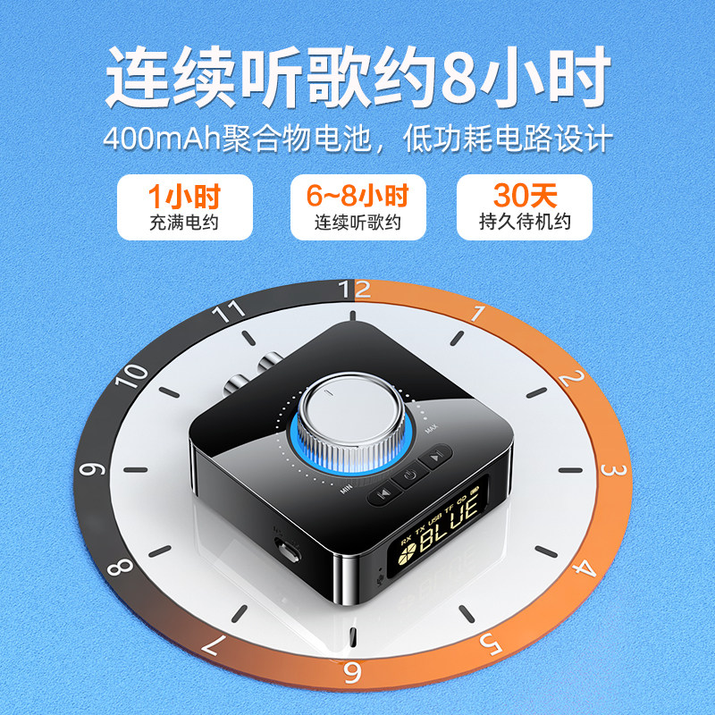蓝牙接收器音频适配器5.0老音响箱功放改装专用无损立体声发射器