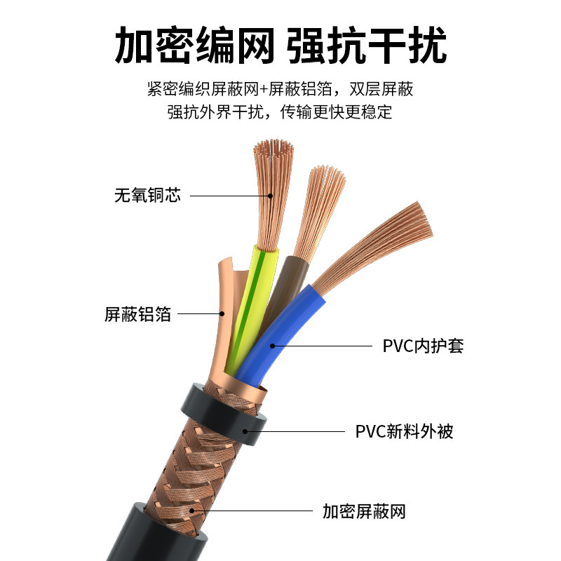 RVVP讯号遮蔽线2/3/4/5/6/7/8/10/12/14/16/20/24/30/37/40/50芯