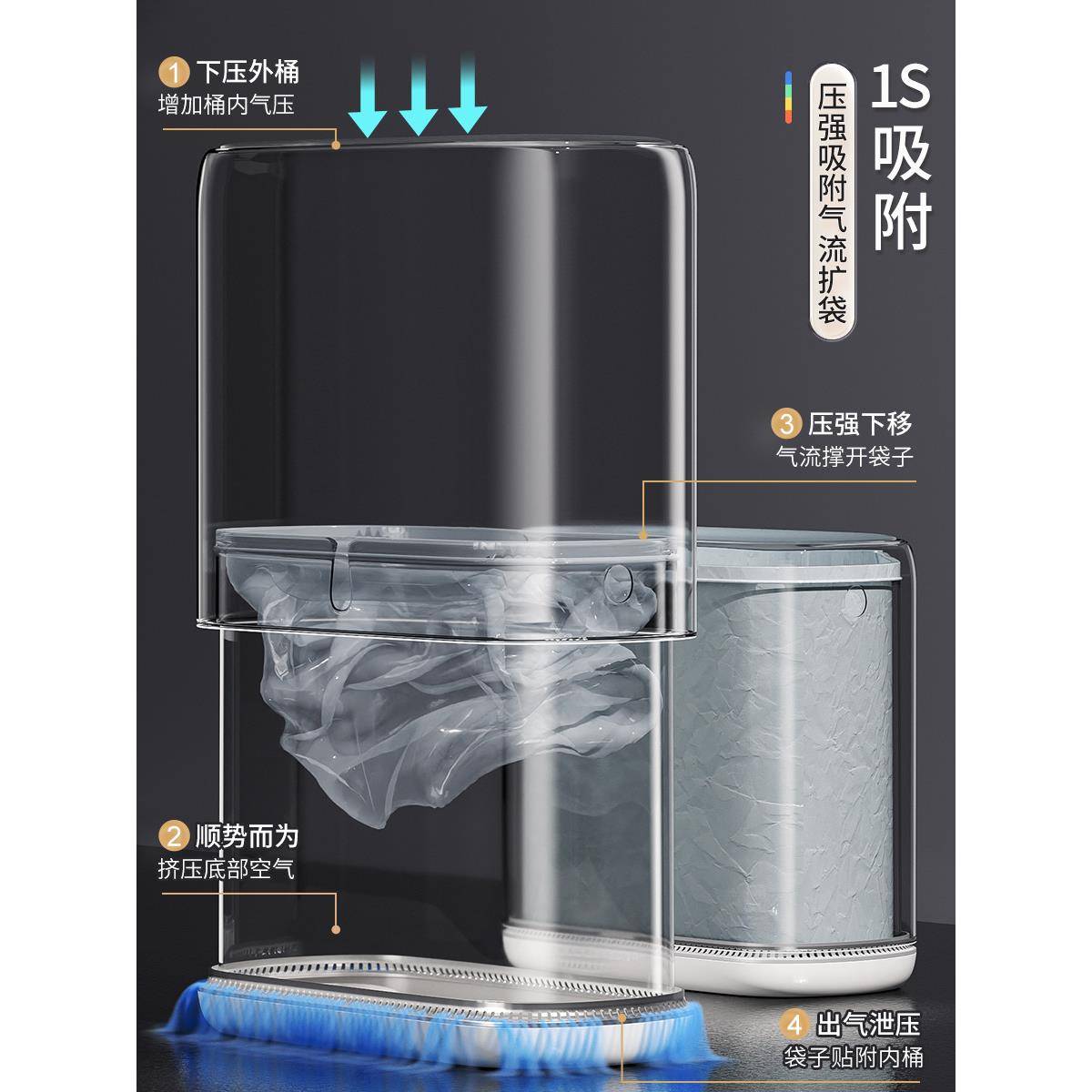 佳帮手家用垃圾桶2025新款卫生间厕所专用带盖大容量客厅厨房夹缝