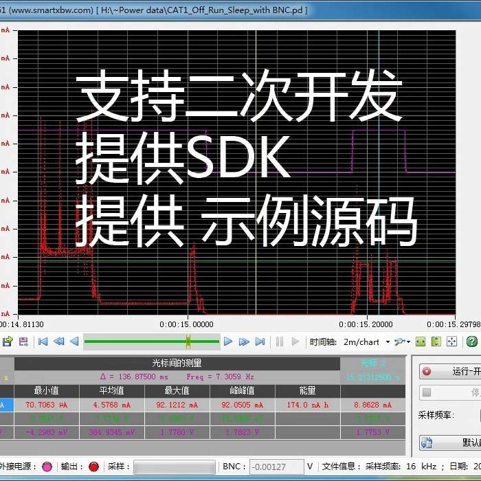 uA微安nA低功耗分析仪直流电源电流测量测试PowerMonitor超N6705C