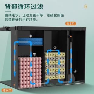 折扣价 背滤鱼缸超白小型客厅生态桌面小鱼缸造景缸玻璃缸家用