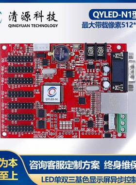 自动售票机门楣屏PLCModbus工业生产看板二次开 发LED显示屏控制