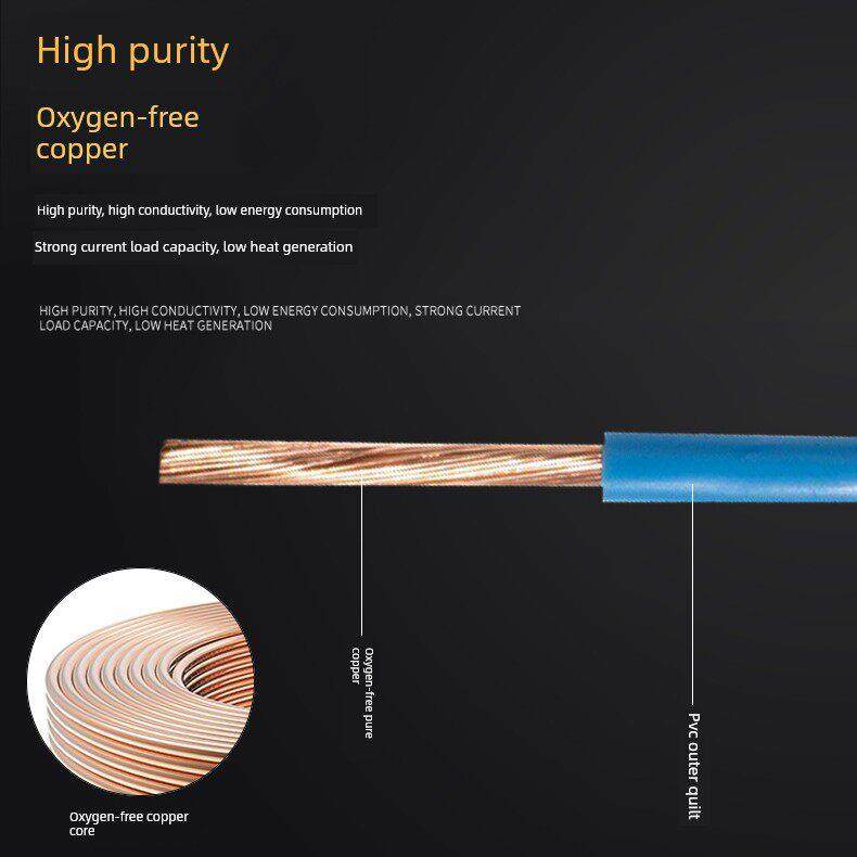 金连宇Rv0.3 0.5 0.75 1 1.5方数字线配电柜机设备连接软线