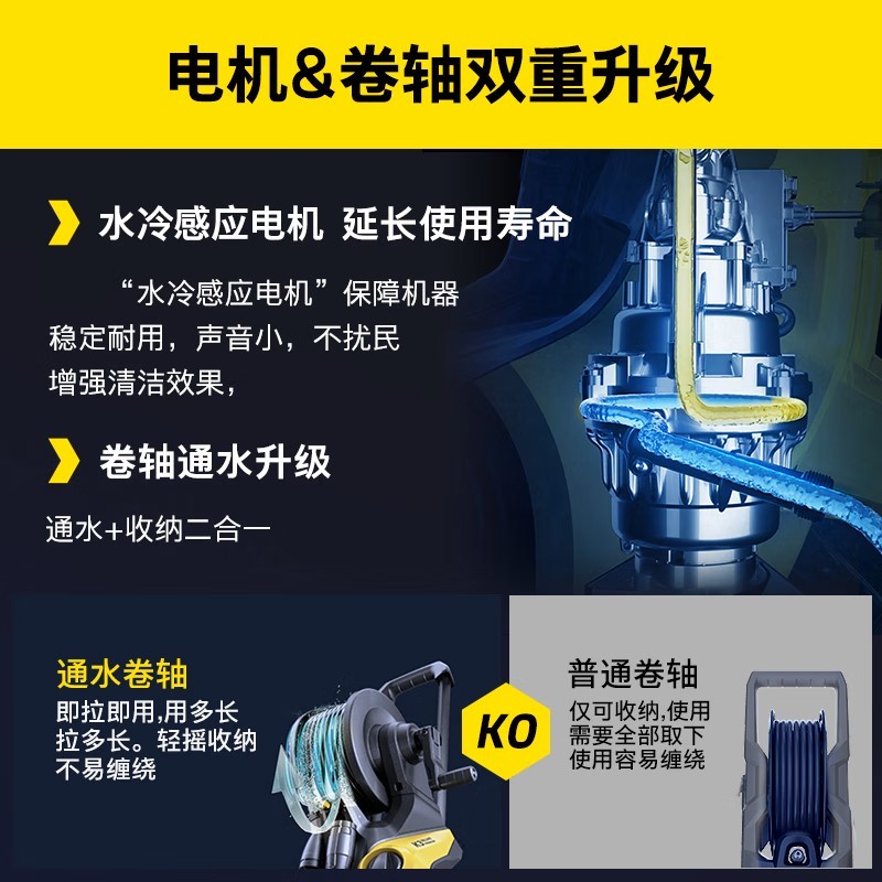 KARCHER德国卡赫K3DP新款家用洗车机高压清洗机水冷擦窗机伴侣