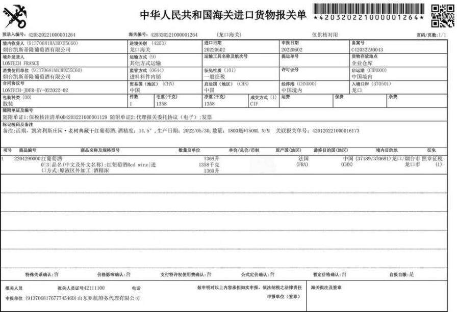 3月31日烟台LJ061【库存物资一批】分拆处理以描述表格数量为准网络拍卖公告