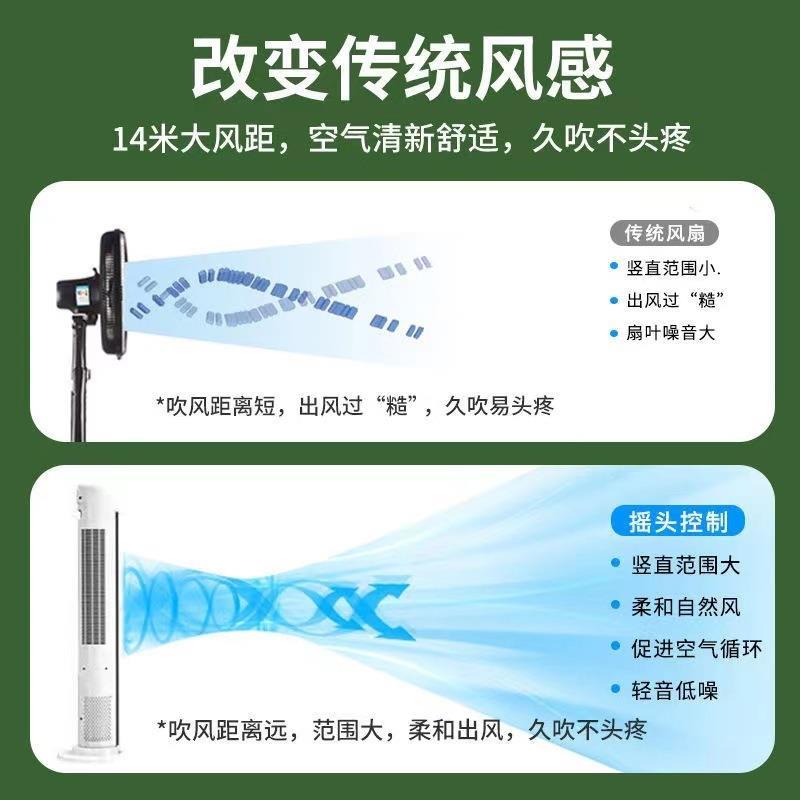 电风扇塔扇落地扇家用摇头静音塔式无叶空气循环式制冷移动小空调