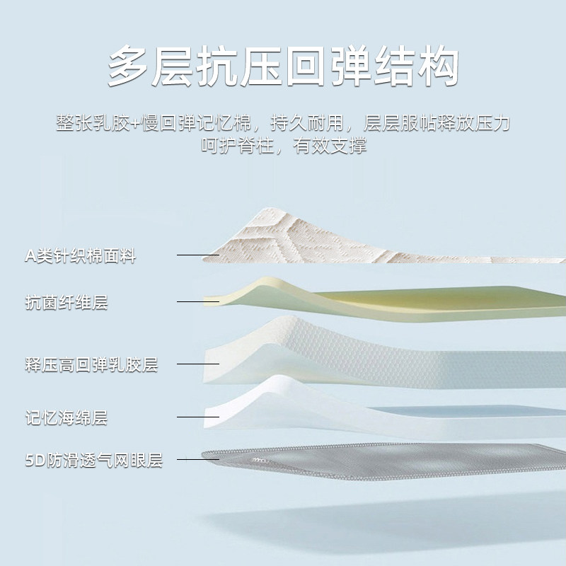 乳胶床垫记忆棉软垫家用海绵榻榻米垫子儿童学生宿舍租房专用1米5