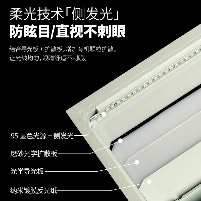 超薄led明装平板灯长方形吸顶灯客厅厨房办公室极简约长条灯智能