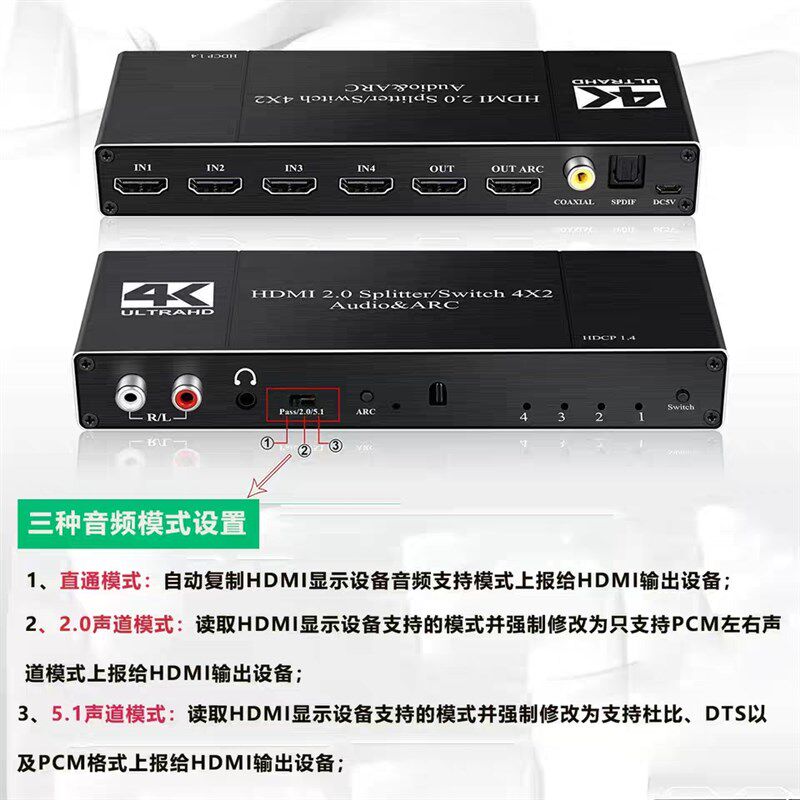 4K分屏矩阵HDMI四进二出ARC切换器60音频分离器分配器二合一电视