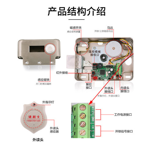 断电开锁电控锁出租屋单元门铁门防盗门电子刷卡锁智能电磁ID卡锁