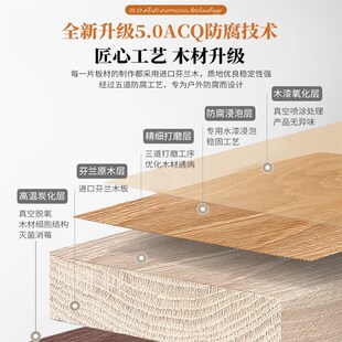 防腐木栅栏门花园入户门口围栏门庭院门护栏户外农村名宿小院木门