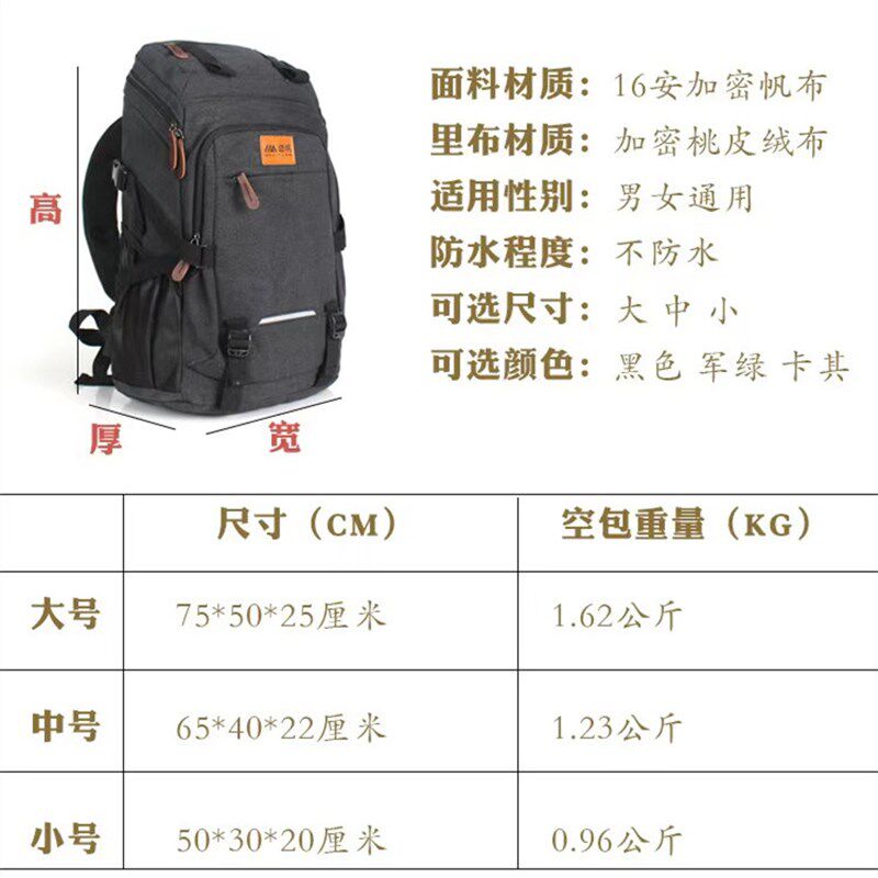 超大容量帆布双肩包旅行巨大背包特大号双肩包男士行李背囊户外包