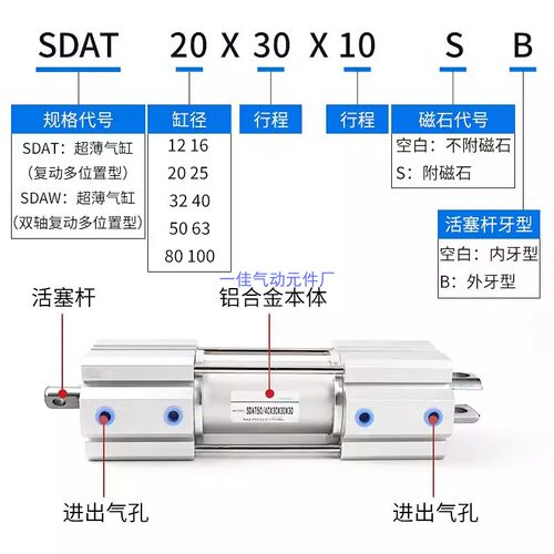 电子秤气缸 自动打包机气缸SDAT50/40X30X30X30电子秤多位置气缸