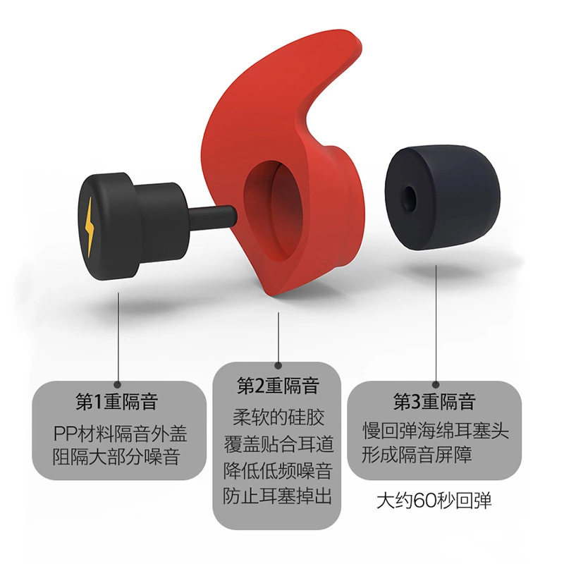 iMeBoBo十代升级款记忆棉睡眠耳塞 海绵降噪隔音睡觉硅胶耳筛学生