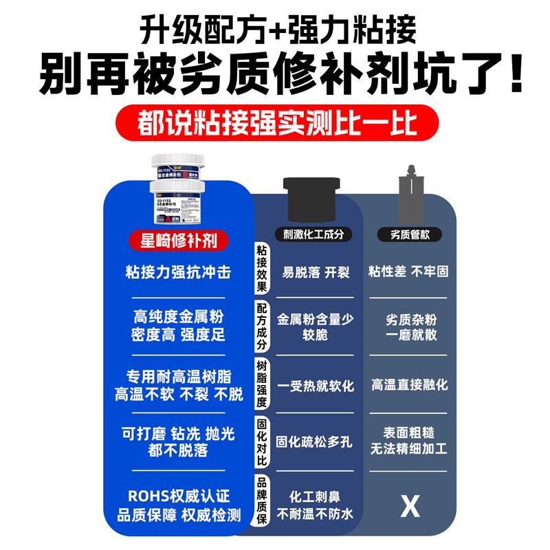 铝合金专用修补剂耐300修复缺陷缝隙模具金属五金工业修补胶