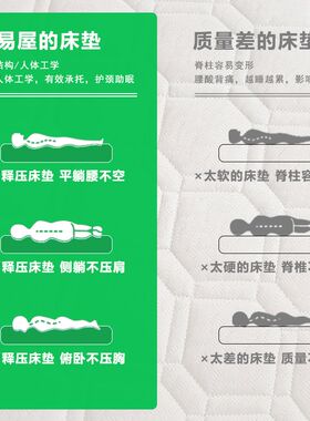顺丰包邮25D记忆海绵床垫学生宿舍专用单人记忆棉榻榻米地铺睡垫