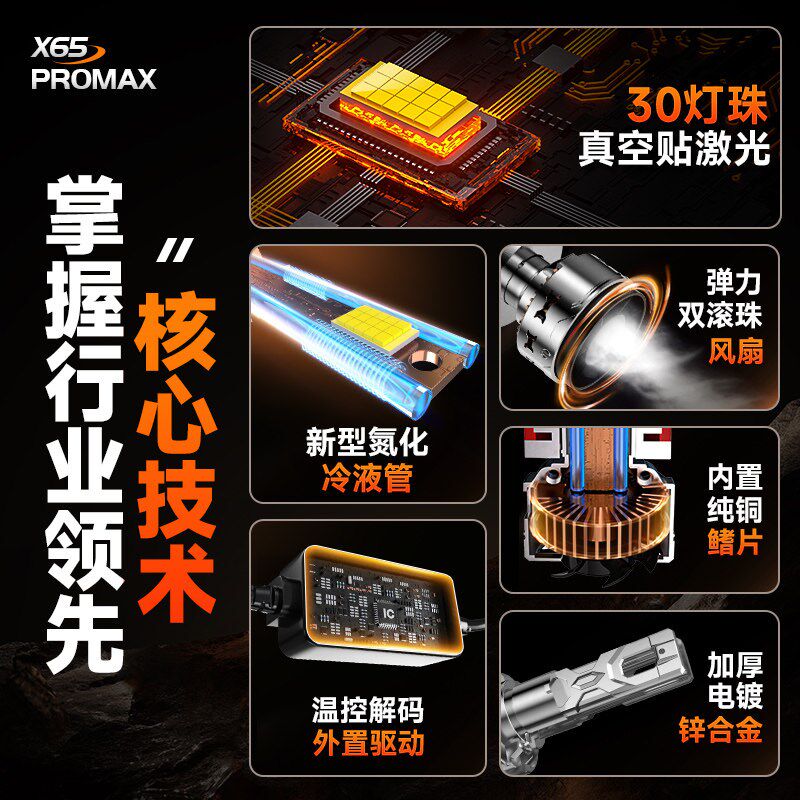 09-11-19-21款汉兰达led大灯远光近光前雾灯改装激光超亮汽车灯泡