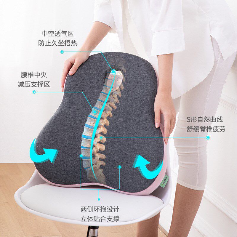 2024新款汽车腰靠头枕车用护腰垫子记忆棉汽车座椅靠垫护颈枕套装