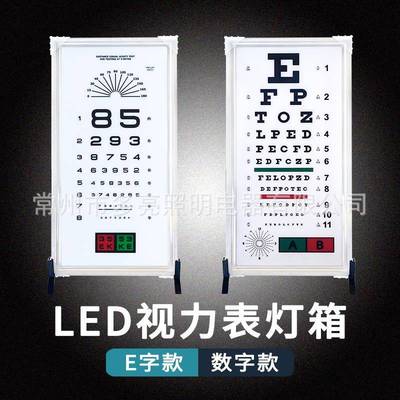 对数视力表挂图标准家用儿童成人E字图数字图测眼睛近视测试表