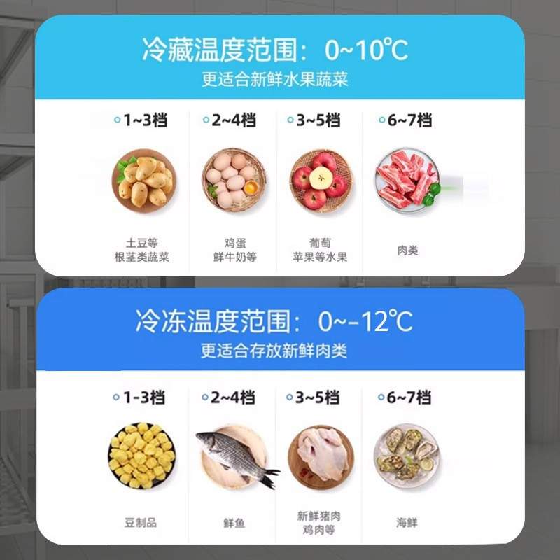 商用四六门立式冰箱不锈钢冷藏保鲜冰柜蔬菜保鲜柜大容量冷柜
