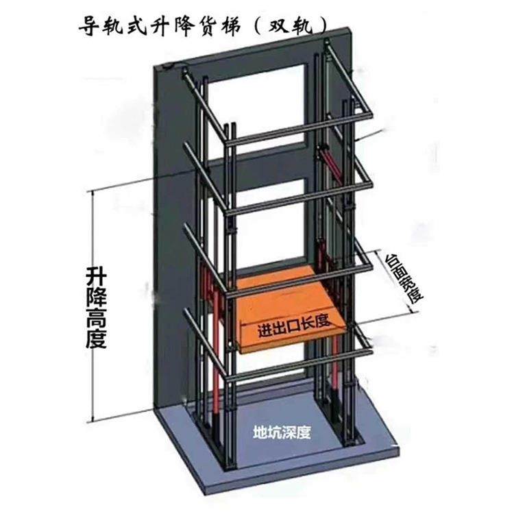 货梯升降机厂房仓库简易电梯电动液压货运导轨液压货梯升降机平台,搬运/仓储/物流设备,其他起重搬运设备,淘宝优惠券,粉丝福利购,淘宝优惠卷