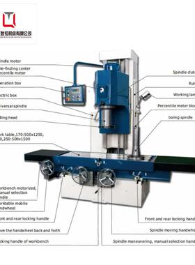 立式精镗铣床汽车缸体镗缸机铣平面TX170A高精度质量有保障