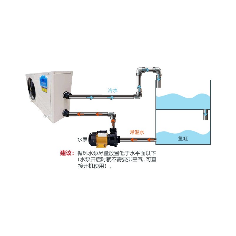 箱式家用养鱼降温冷水机养殖恒温工业冷水机室外鱼缸水族制冷机组