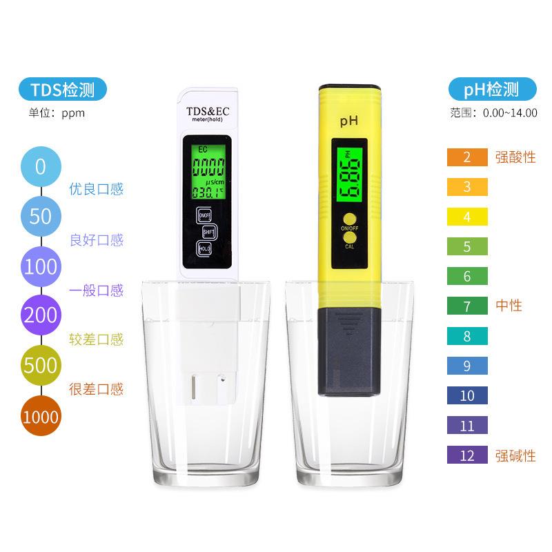 水质检测笔套装外贸货源跨境电商ec分析仪tds背光款套装ph计
