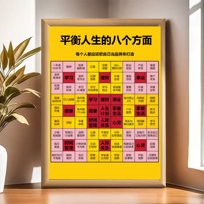 人生计划规划健康提升自己相框