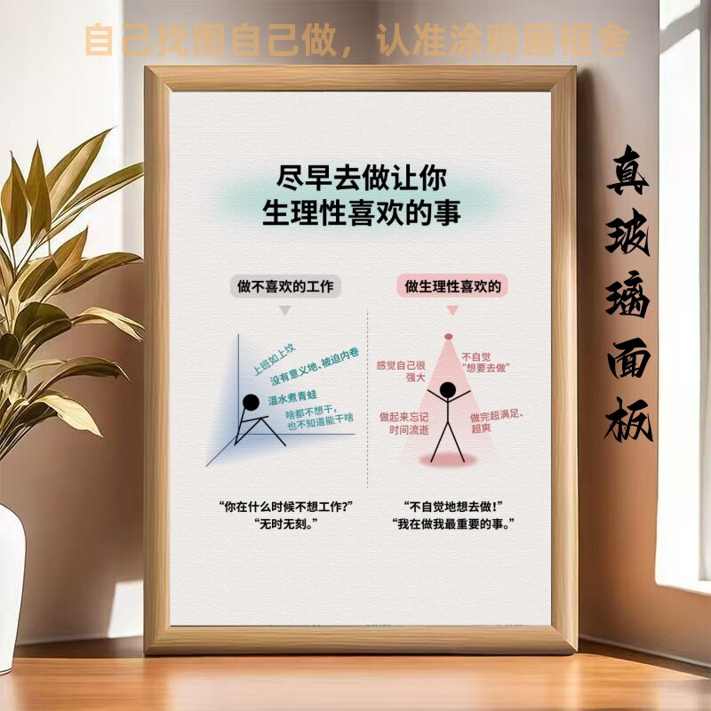 2025人生励志相框摆件礼物