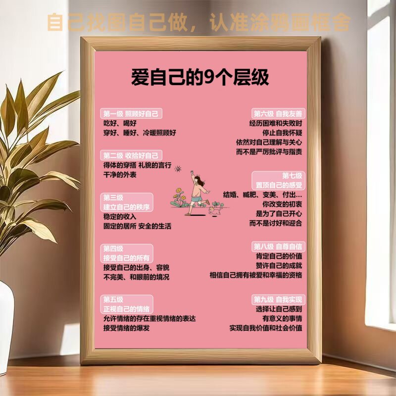 爱自己的9个层级自我相框摆台