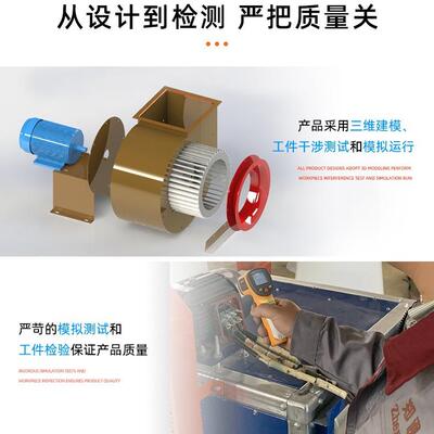 低噪音11-机62离心风/饭店W后油厨7.5K抽烟风机/厨/房排烟蜗牛风