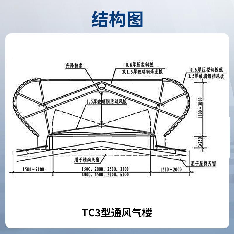 加工定制T烟C型通风气楼动排采光电通风天窗钢架结TC3构3厂房