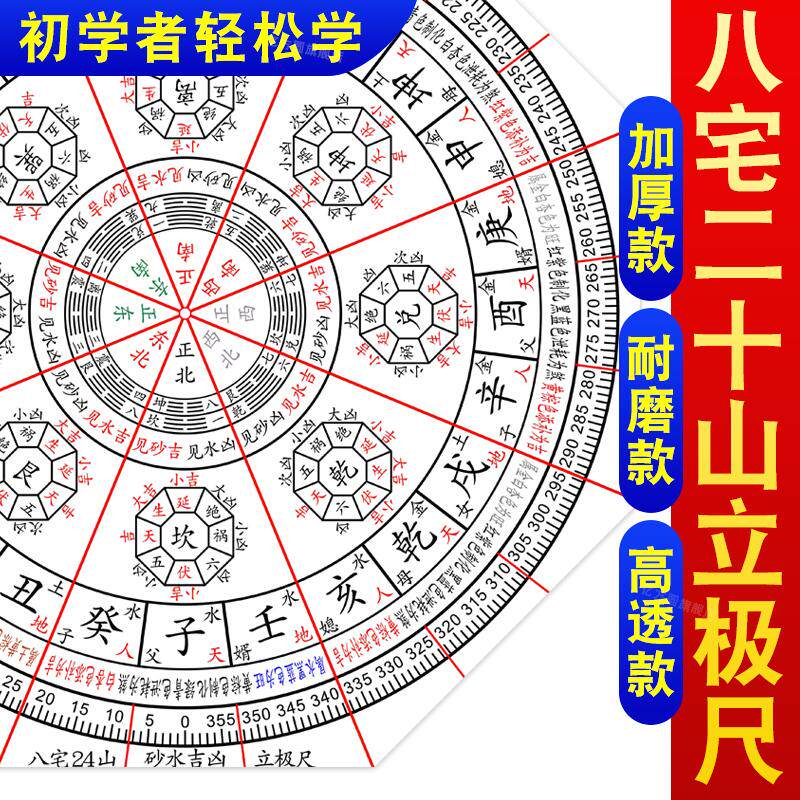 新款加厚八宅二十四山砂水立极尺图片
