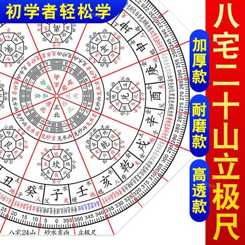 新款加厚八宅二十四山砂水立极尺
