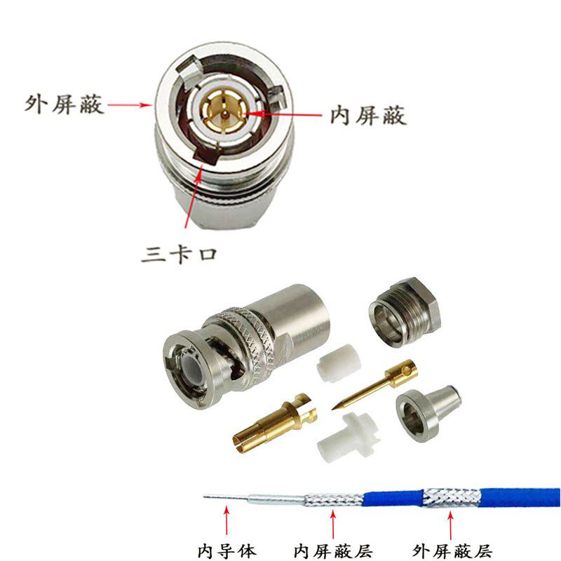 Triax BNC三同轴转三鳄鱼夹BNC公母头三卡口转香蕉头 1533B测试线