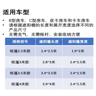 房车侧边帐篷遮阳篷围挡围布伴侣边帐天幕侧帐菲亚玛房车帐篷围布