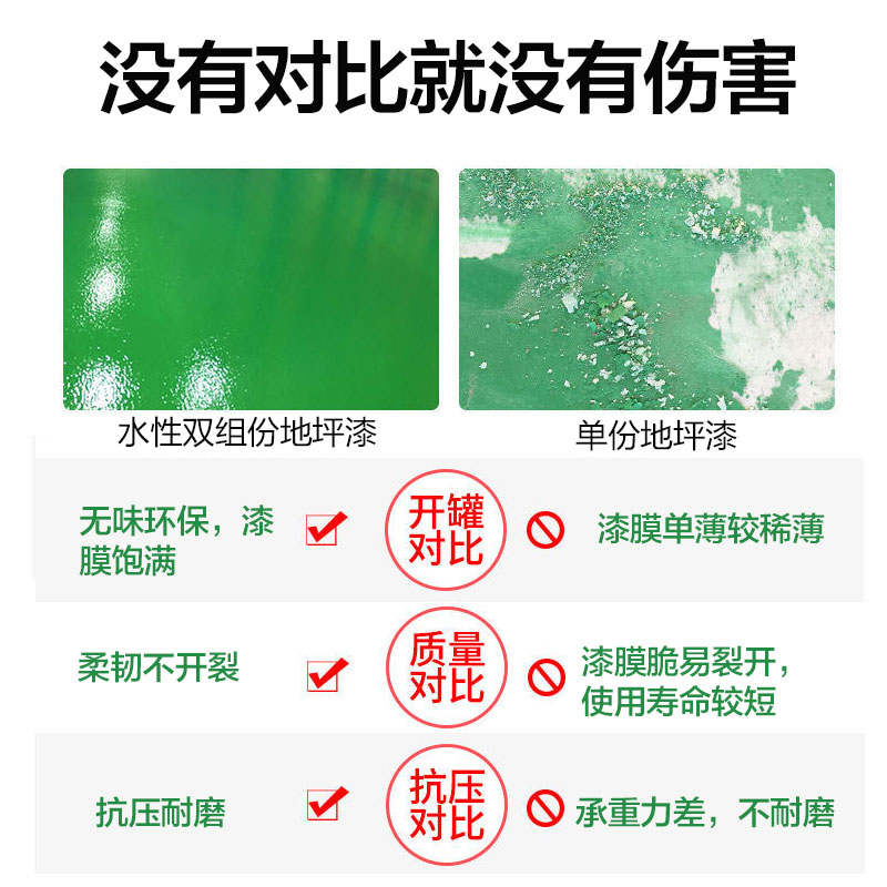 水性环氧树脂地坪漆地板漆水泥地面漆自流平室内地下室防水耐磨
