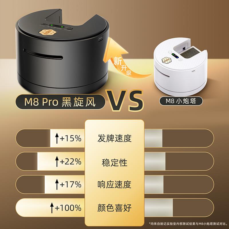 金姚记掼蛋斗地主扑克高速发牌机PRO版全自动洗发牌一体机礼盒装图片