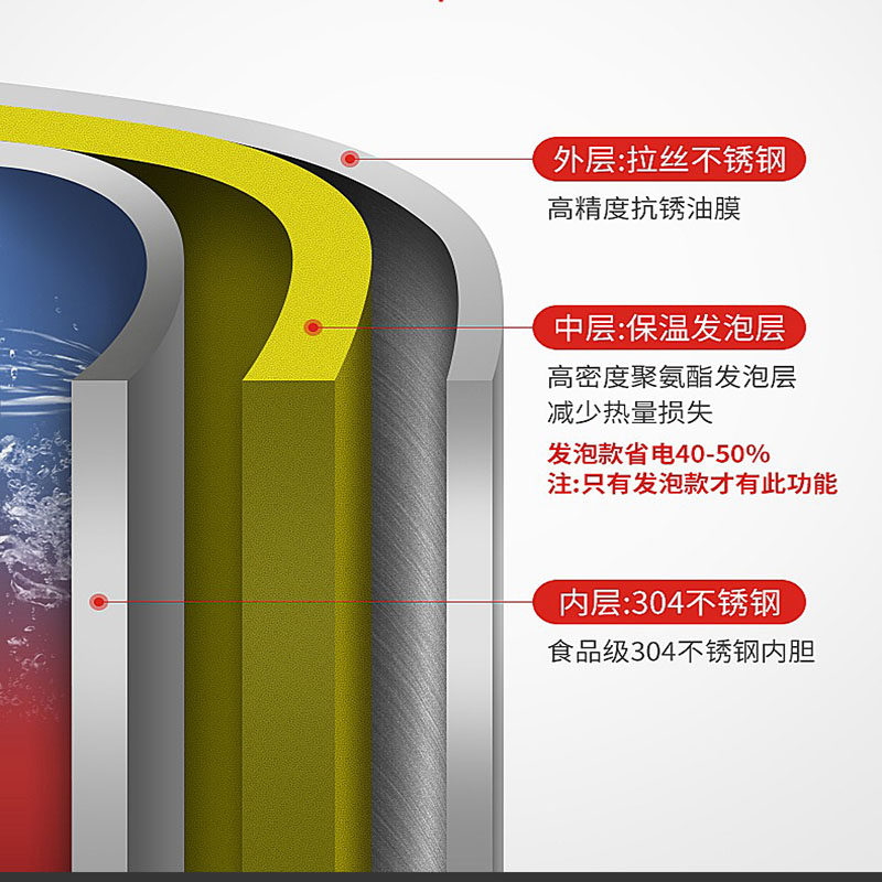 鼎百开水机商用全自动式保温电热箱一体烧水器商用大容量厨房餐饮