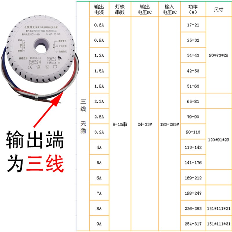LED北欧并联电源驱动器隔离智能恒压2.4G无极分段变光调色变压器