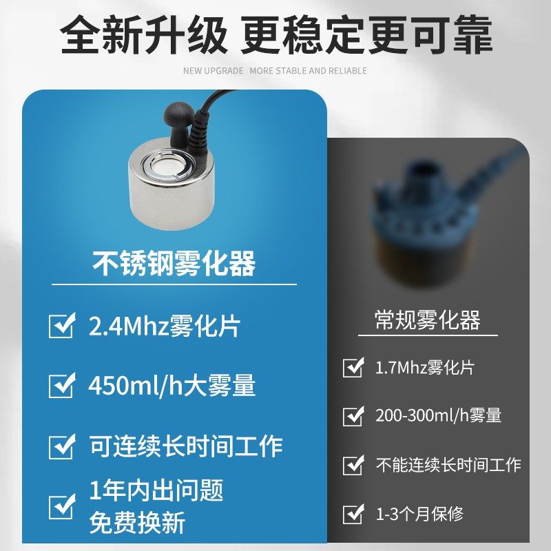 假山盆景雾化器鱼缸起雾器加湿器喷雾头茶几景观雾化头水景造雾器