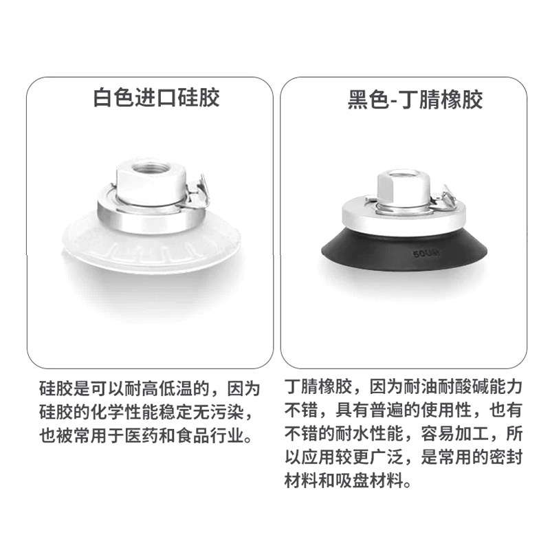 重载真空吸盘金具ZP3E-T40/50/63/80/100/125BMNJB10机械手配件