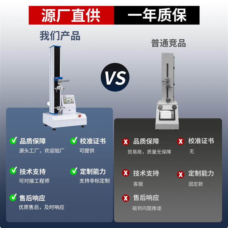 万用单柱拉力试验机拉伸剪切薄膜塑料金属布料剥离压缩弯曲测试仪