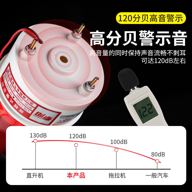 无线远程遥控报警闪烁灯LED声光警报器220V12V岗亭门卫夜间警示灯
