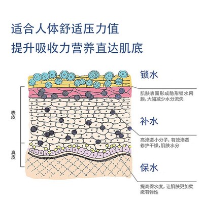 水光仪器美容院专用美容纳米补水注氧仪家用自打水光机水光仪喷雾