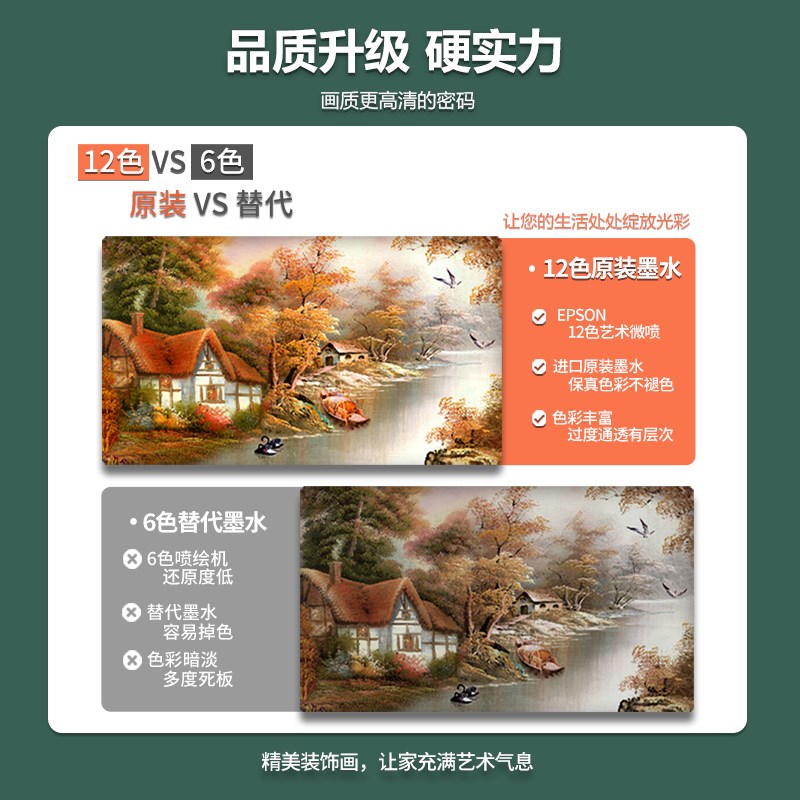 装饰画定制挂画来图定做无框订做大尺寸动漫海报照片喷绘卧室壁画
